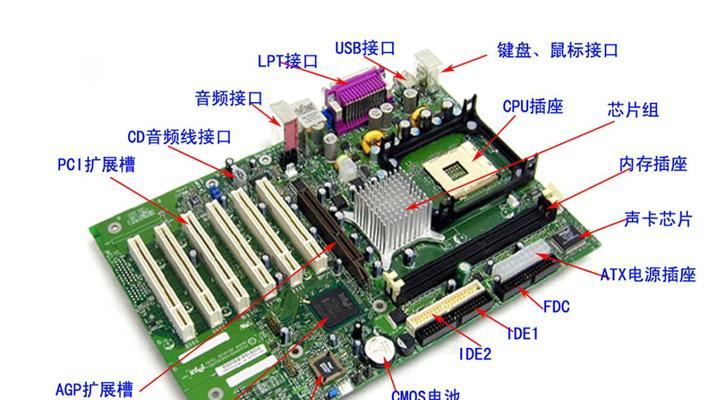 如何在电脑主板上增加网卡接口（简单教程教你如何为电脑主板添加额外的网卡接口）-第3张图片-数码深度