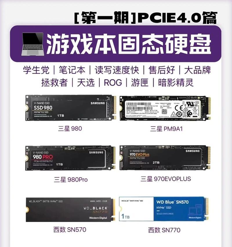 电脑硬盘搭配教程——让你的电脑存储更高效（学会搭配硬盘，为你的电脑提供更好的性能和存储空间）-第3张图片-数码深度