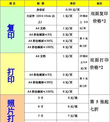 电脑打字复印教程（利用电脑打字和复印，轻松完成办公任务）-第2张图片-数码深度