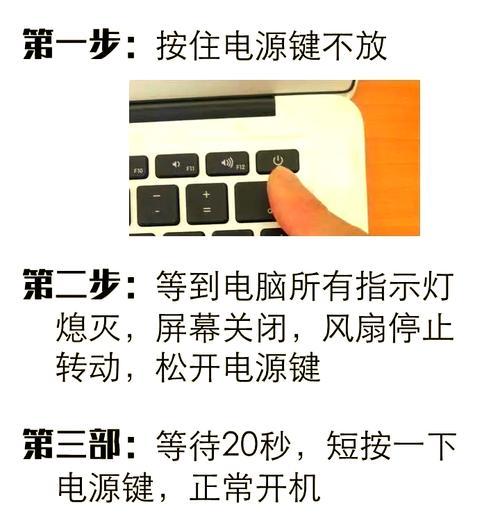 电脑错误解决指南（发现电脑错误，轻松应对）-第1张图片-数码深度