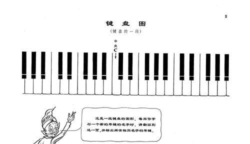 用电脑键盘弹奏音乐的教程（轻松掌握键盘乐器技巧，释放音乐才华）-第1张图片-数码深度