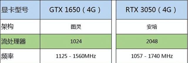 惠普电脑显卡安装教程（简单易学的惠普电脑显卡安装教程，轻松提升电脑性能）-第2张图片-数码深度