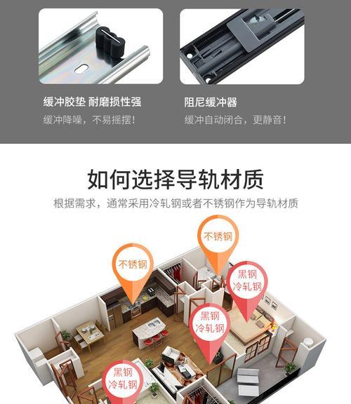 简易教程（一步步教你更换电脑键盘滑轨，让键盘使用更顺畅）-第1张图片-数码深度