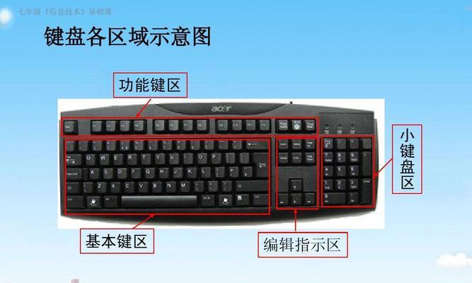 简易教程（一步步教你更换电脑键盘滑轨，让键盘使用更顺畅）-第3张图片-数码深度