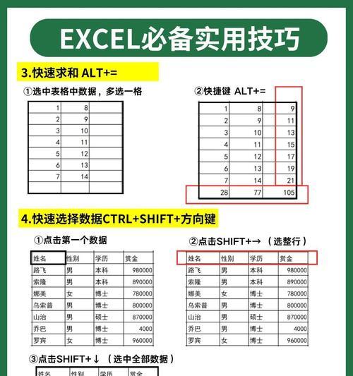 电脑表格速成训练教程（通过实战学习，轻松掌握电脑表格技巧）-第2张图片-数码深度