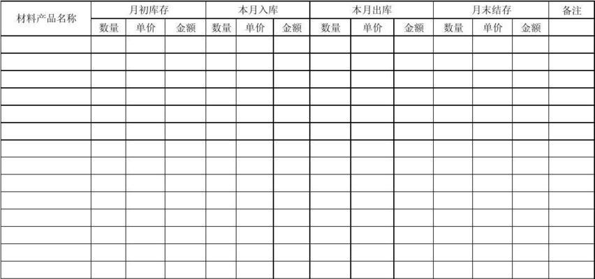 仓库报表电脑公式教程（使用电脑公式简化仓库报表管理）-第1张图片-数码深度