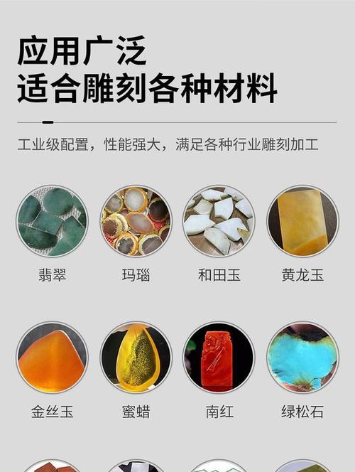 电脑设计雕刻玉石教程（掌握玉石雕刻艺术的必备技能，利用电脑设计实现无限可能）-第3张图片-数码深度