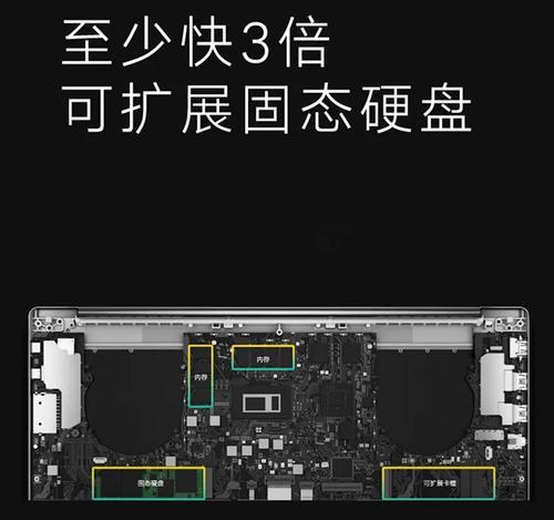 小米电脑Pro遭遇错误重启问题（解析小米电脑Pro频繁重启的原因和解决方法）-第1张图片-数码深度