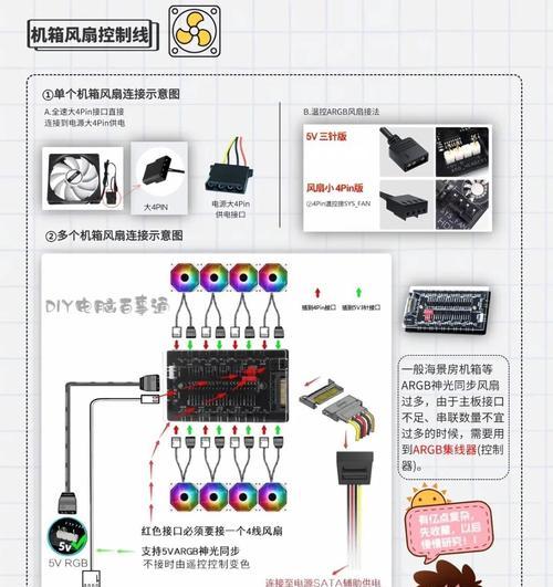电脑装系统教程（详解电脑装系统时的分区步骤，轻松搞定你的电脑分区问题）-第2张图片-数码深度