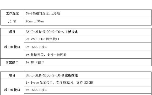 家用电脑系统加装教程（实用电脑系统加装技巧，让您的家庭办公更高效）-第1张图片-数码深度