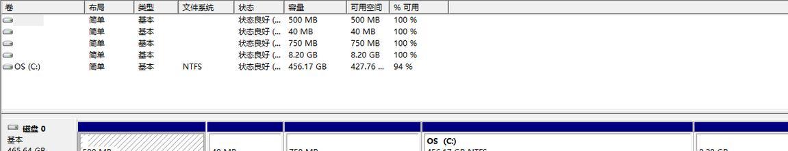 解决Dell电脑分区错误的有效方法（排除Dell电脑分区错误的实用指南）-第1张图片-数码深度