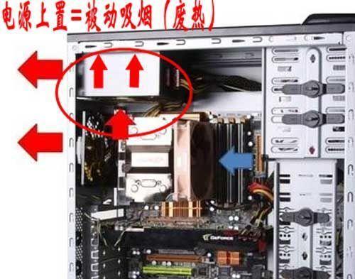 电脑主机内的线路教程（从线路到芯片，探索电脑主机内的奥秘）-第3张图片-数码深度