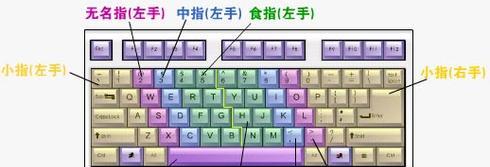 用电脑和键盘教你折纸的乐趣（通过键盘探索创意，发现折纸的魅力）-第2张图片-数码深度