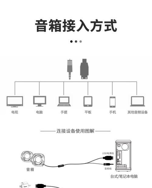 拆卸电脑老式音箱教程（轻松拆解老式音箱，解锁音乐世界）-第3张图片-数码深度