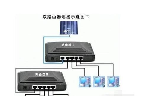 电脑调制调解器错误651解决方法（详解错误代码651的原因和解决方案）-第3张图片-数码深度