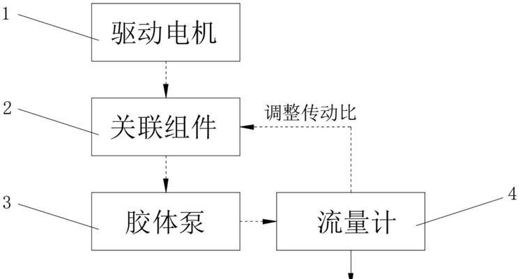电脑喇叭驱动安装教程（简明易懂的安装步骤，享受高品质音效）-第2张图片-数码深度