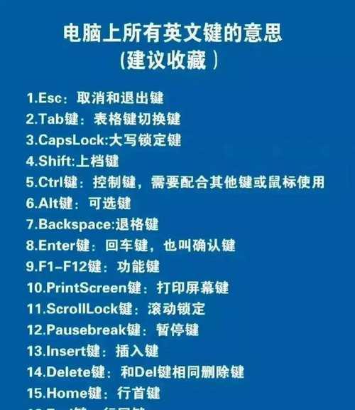 教你如何用电脑按键安装手机应用程序（简单快捷的步骤让您轻松安装手机应用程序）-第1张图片-数码深度
