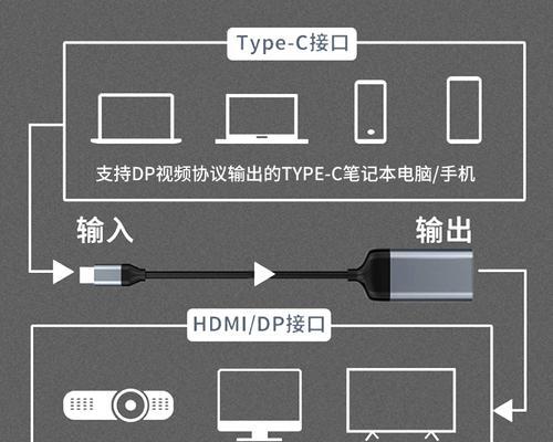 华为电脑苹果系统安装教程（华为电脑如何安装苹果系统，教你一步步操作）-第3张图片-数码深度