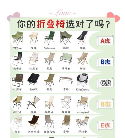 一步步教你制作折叠可调电脑桌椅（自己动手，打造属于自己的舒适工作空间）-第2张图片-数码深度