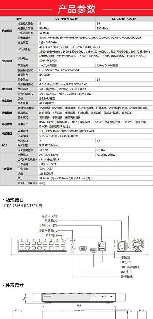电脑主机的监控原理教程（探索电脑主机如何实现监控功能）-第1张图片-数码深度