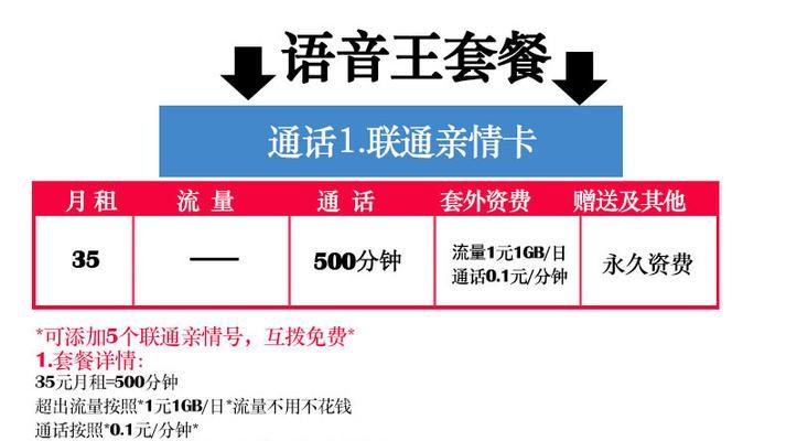 电脑办理流量套餐业务，快速便捷的上网选择（教你如何在电脑上办理流量套餐，节省时间和精力）-第1张图片-数码深度