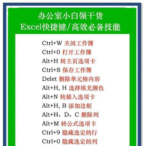 如何通过Excel激活新电脑（一步步教你使用Excel来激活新电脑）-第2张图片-数码深度
