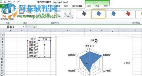 电脑制作色彩稿件教程——掌握色彩表现的技巧（用电脑绘制色彩稿件，让作品更生动绚丽）-第2张图片-数码深度