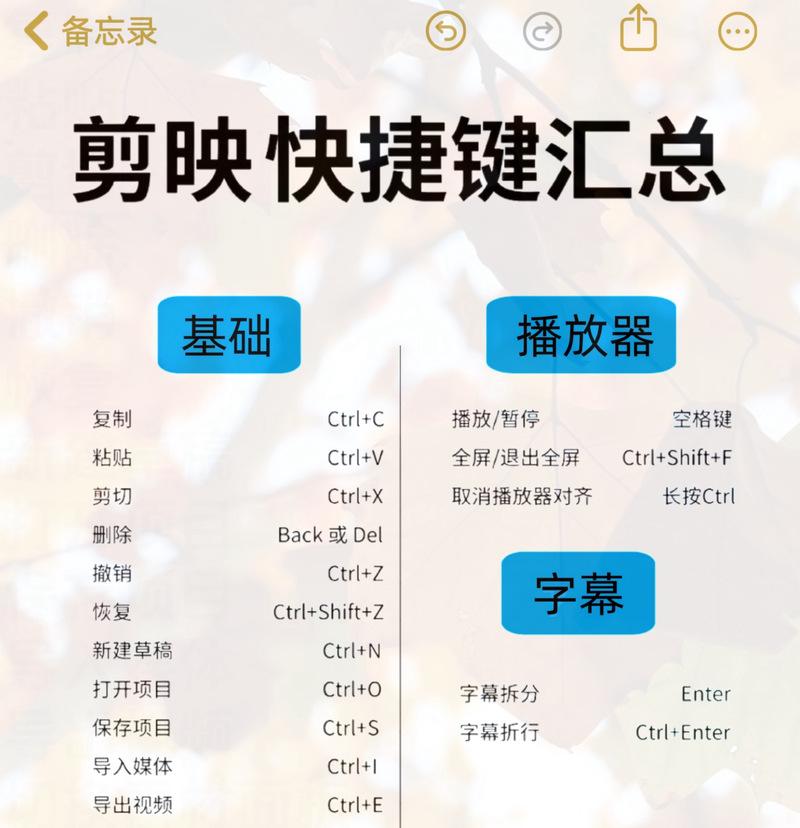 电脑剪映脚本制作教程（学习如何使用电脑剪映软件来制作精彩脚本）-第1张图片-数码深度